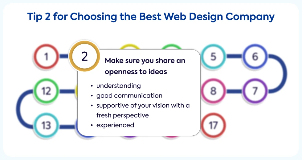 tip-2-for-choosing-the-best-web-design-company